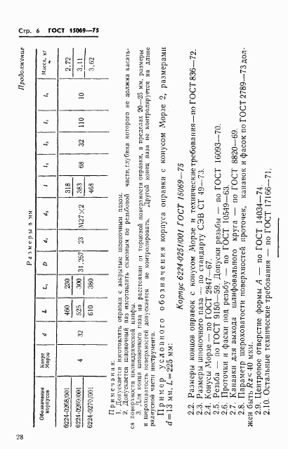 ГОСТ 15069-75, страница 6