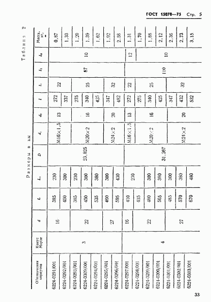 ГОСТ 15070-75, страница 5