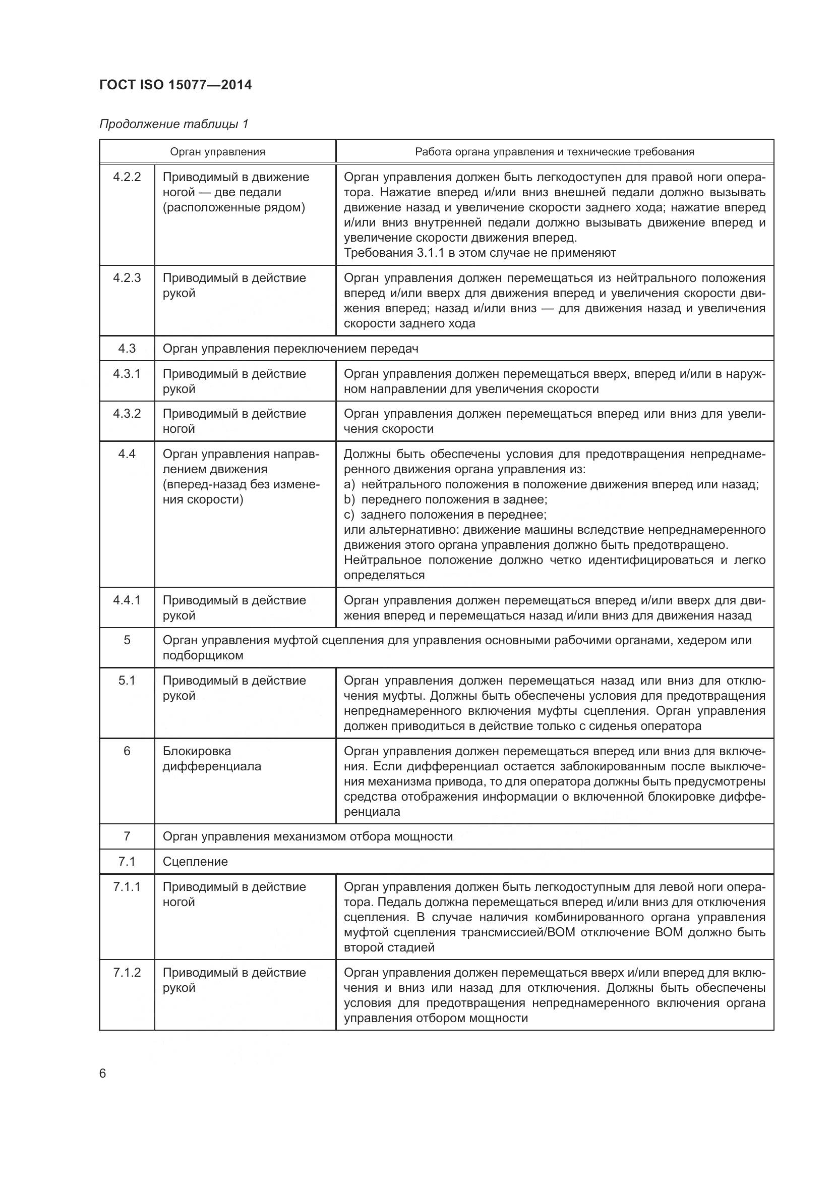 ГОСТ ISO 15077-2014, страница 10