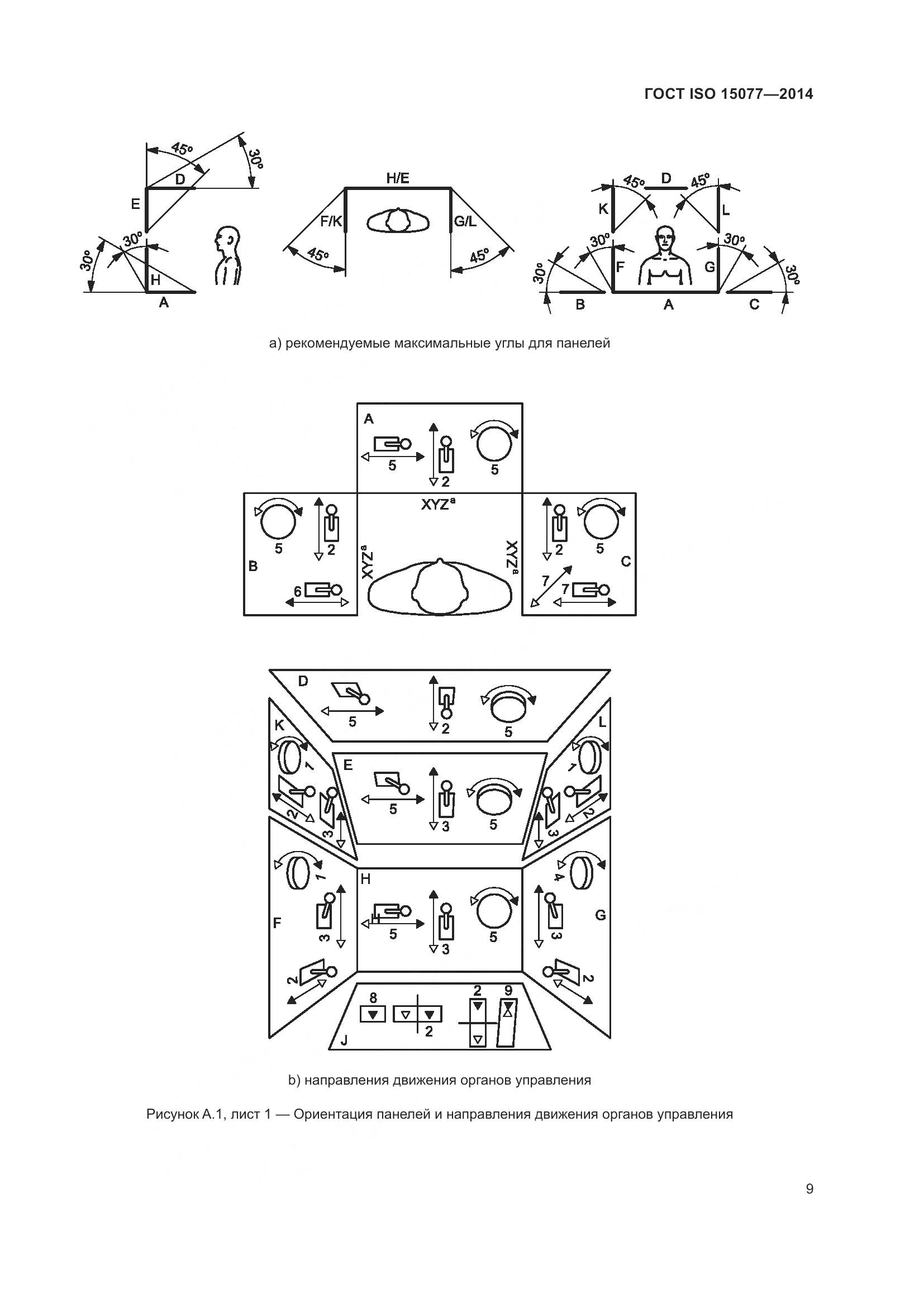 ГОСТ ISO 15077-2014, страница 13