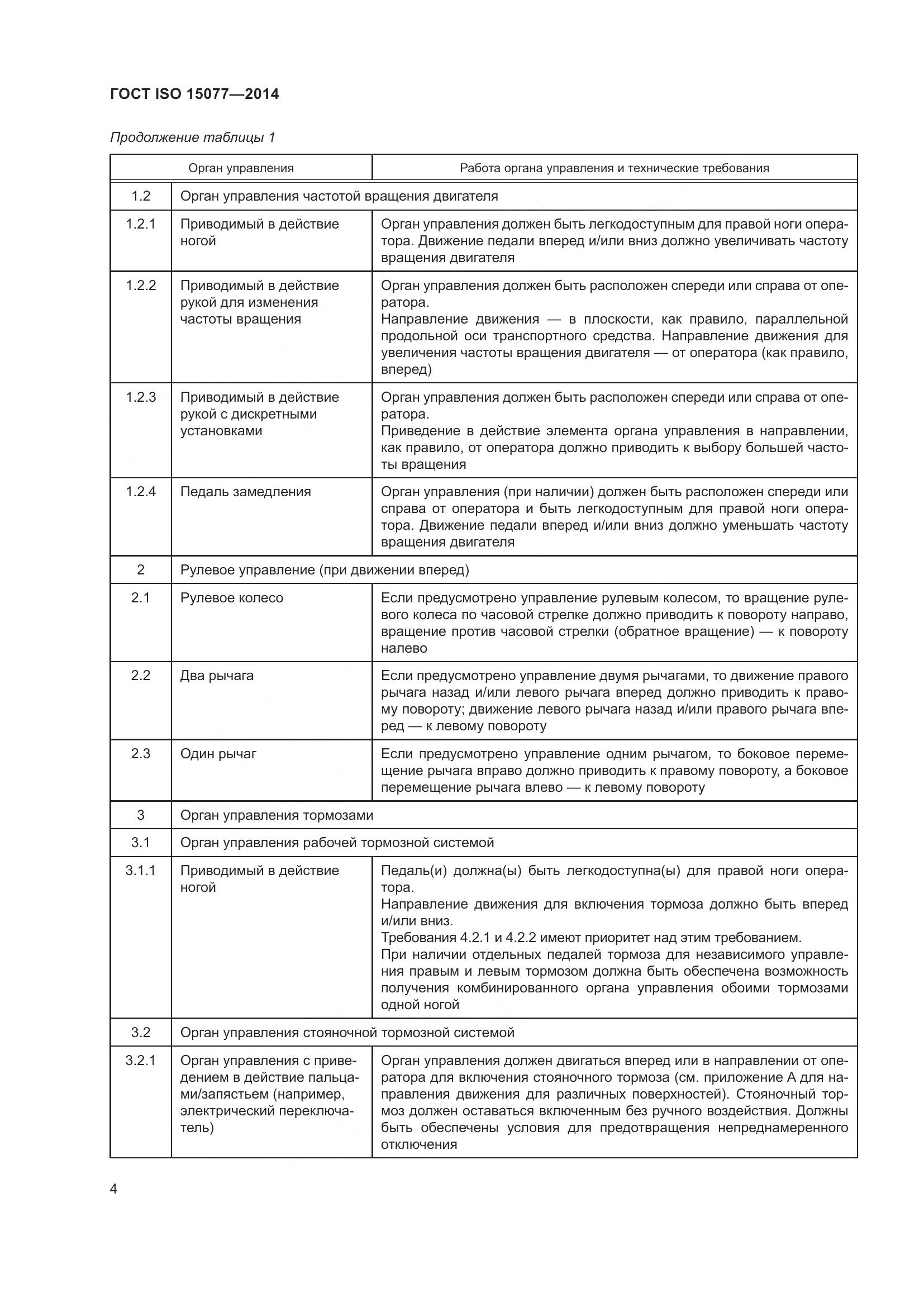 ГОСТ ISO 15077-2014, страница 8