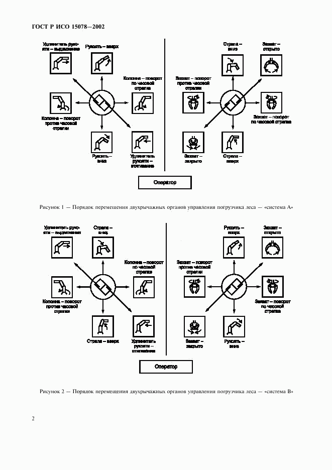 ГОСТ Р ИСО 15078-2002, страница 5