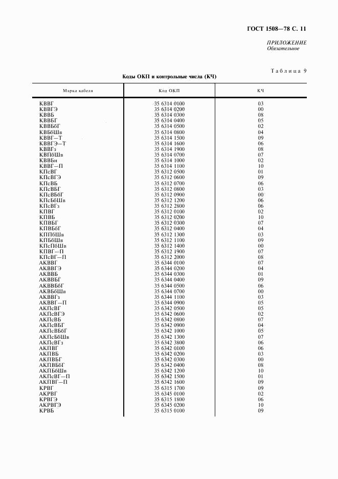 ГОСТ 1508-78, страница 12