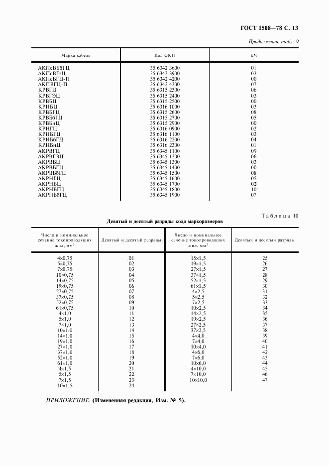 ГОСТ 1508-78, страница 14