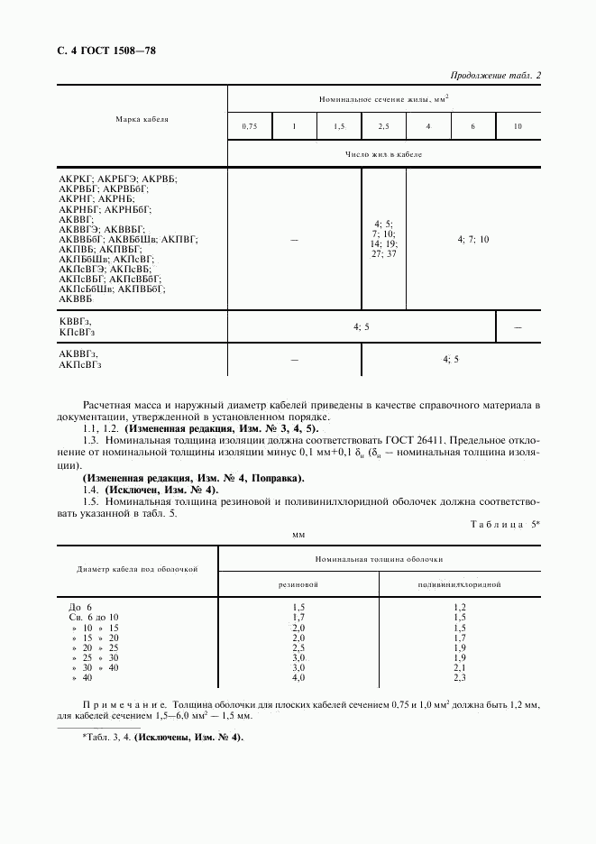 ГОСТ 1508-78, страница 5