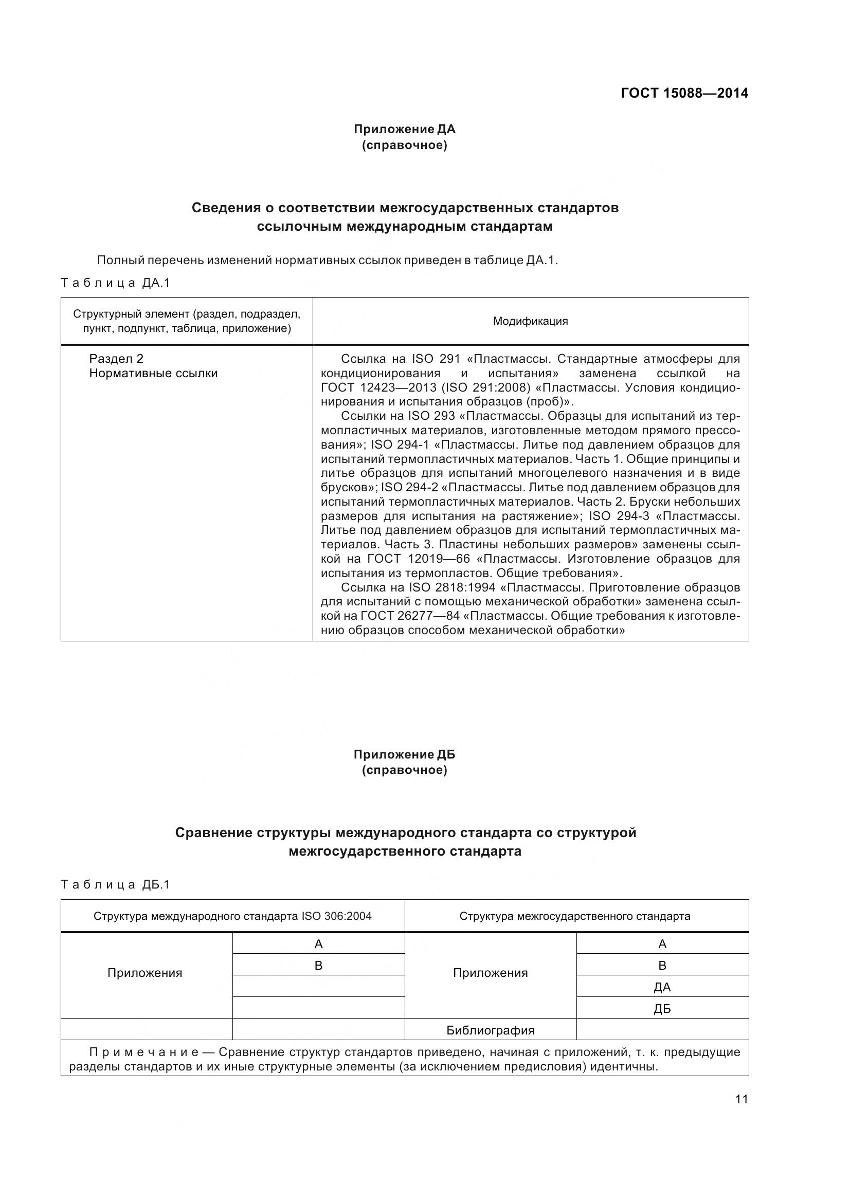 ГОСТ 15088-2014, страница 15
