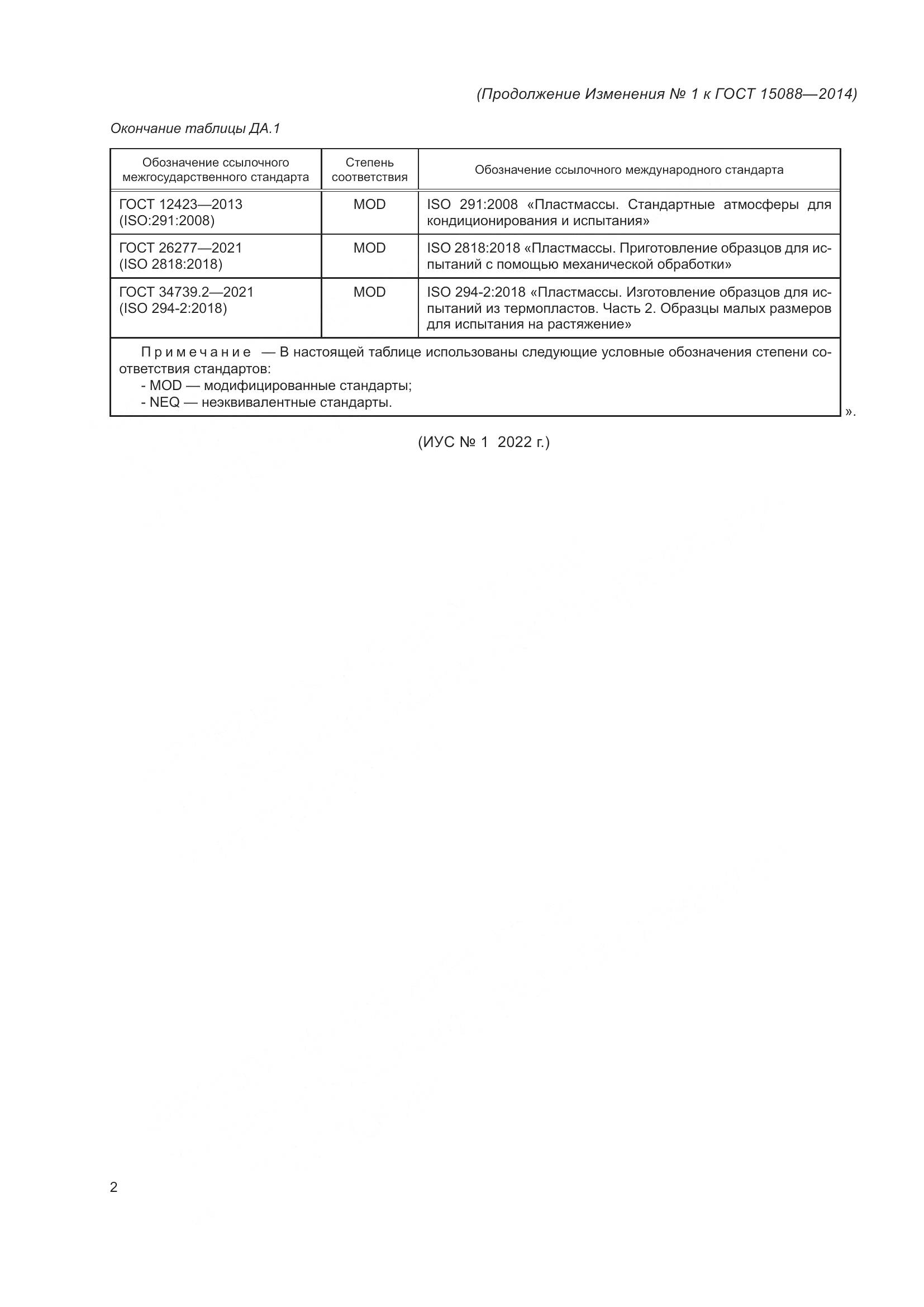 ГОСТ 15088-2014, страница 18