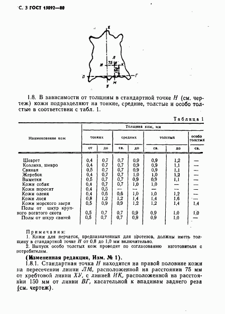 ГОСТ 15092-80, страница 4