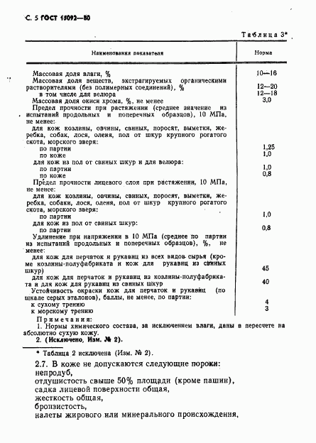 ГОСТ 15092-80, страница 6