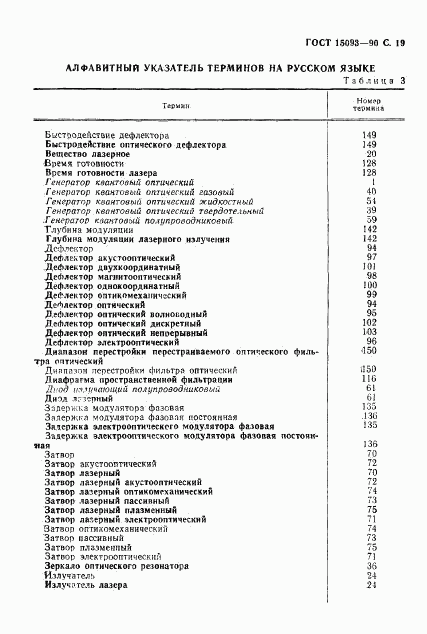 ГОСТ 15093-90, страница 20