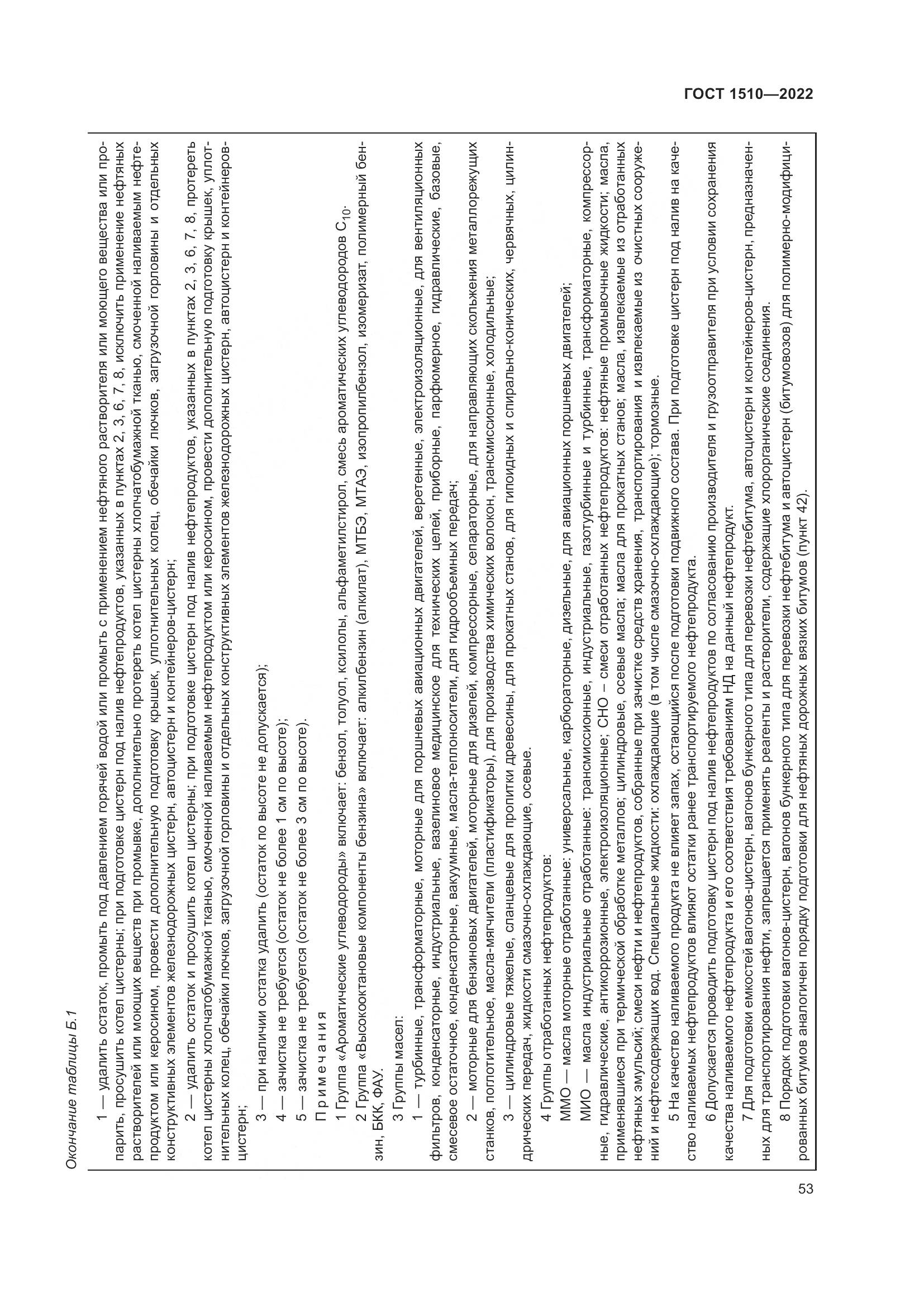 ГОСТ 1510-2022, страница 59