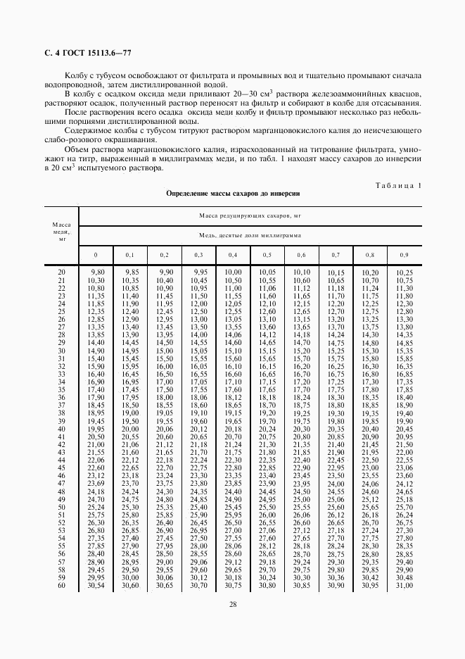 ГОСТ 15113.6-77, страница 4