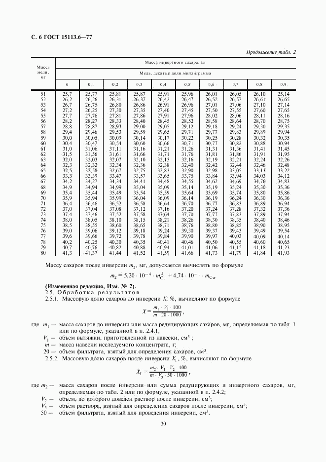 ГОСТ 15113.6-77, страница 6