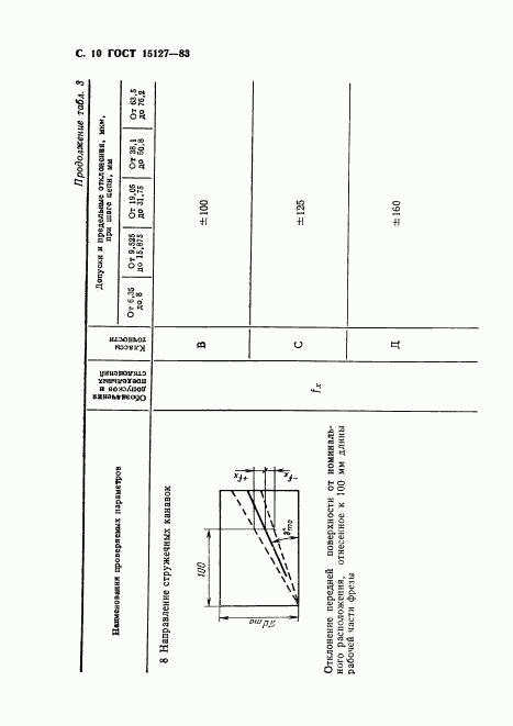 ГОСТ 15127-83, страница 11