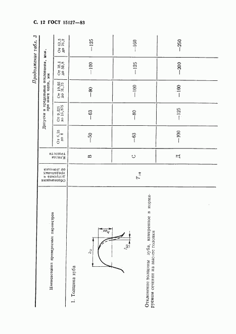 ГОСТ 15127-83, страница 13