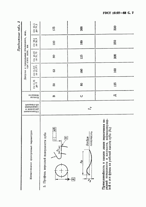 ГОСТ 15127-83, страница 8