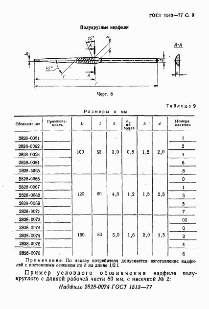 ГОСТ 1513-77, страница 10