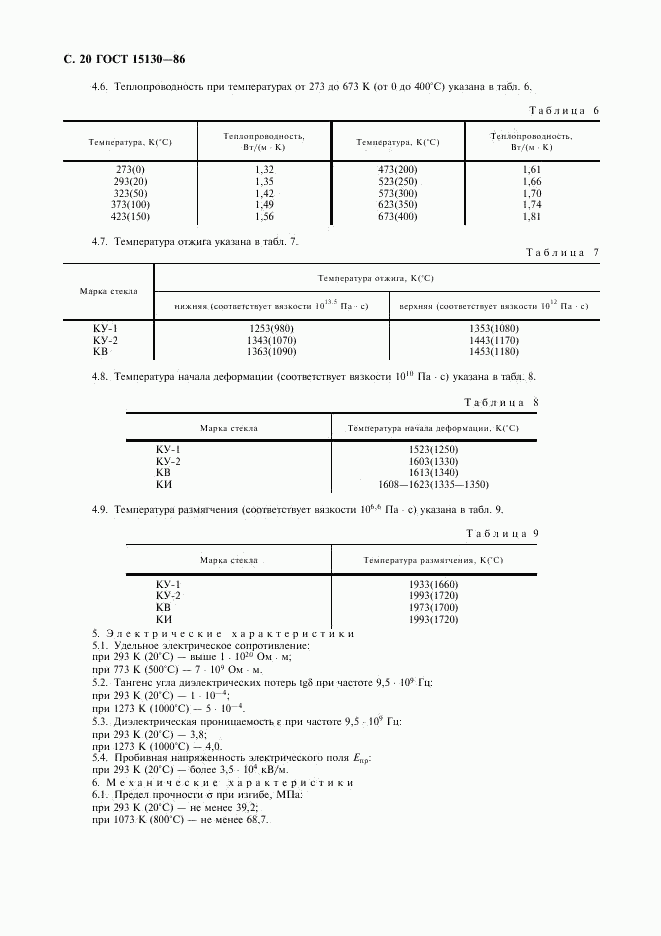 ГОСТ 15130-86, страница 21