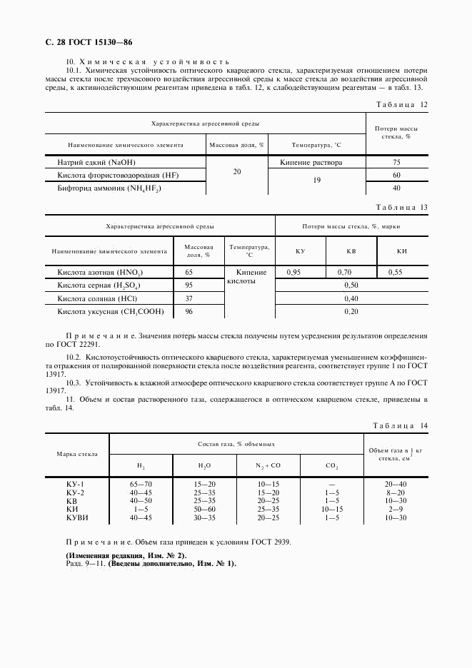 ГОСТ 15130-86, страница 29