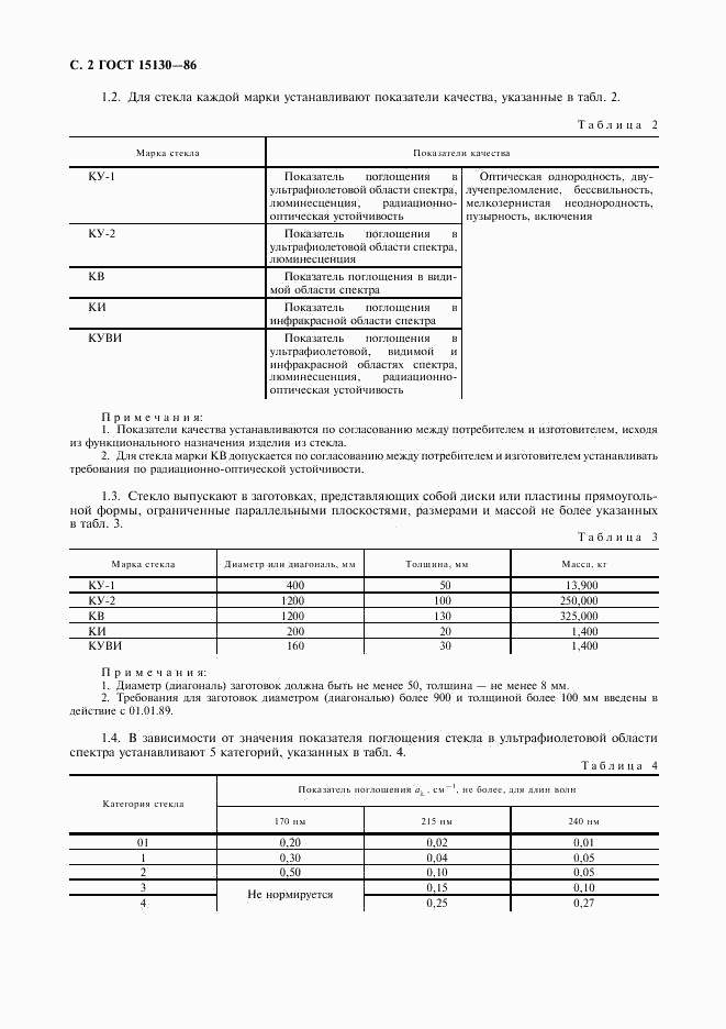 ГОСТ 15130-86, страница 3