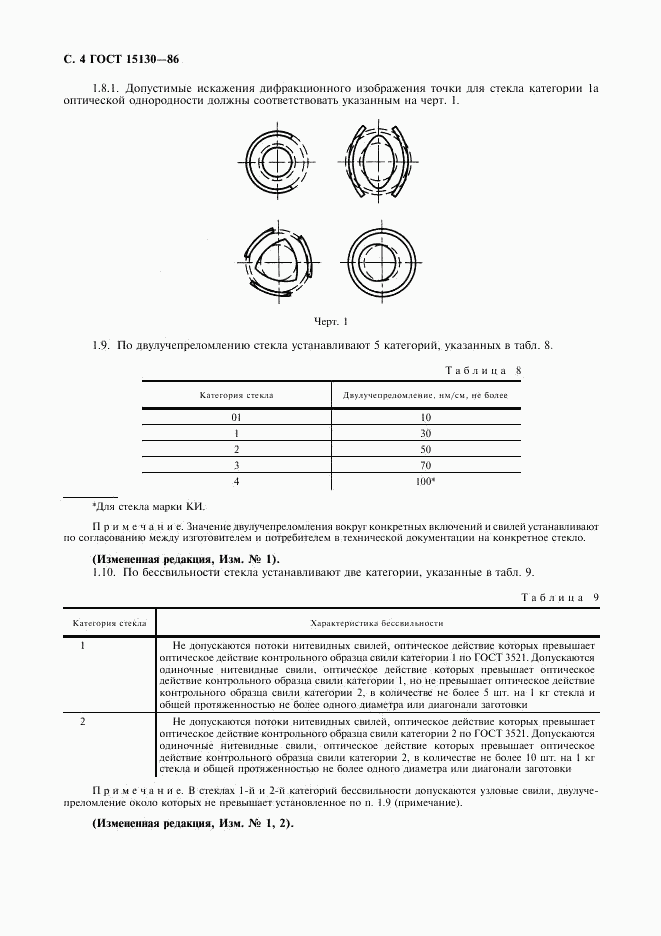 ГОСТ 15130-86, страница 5