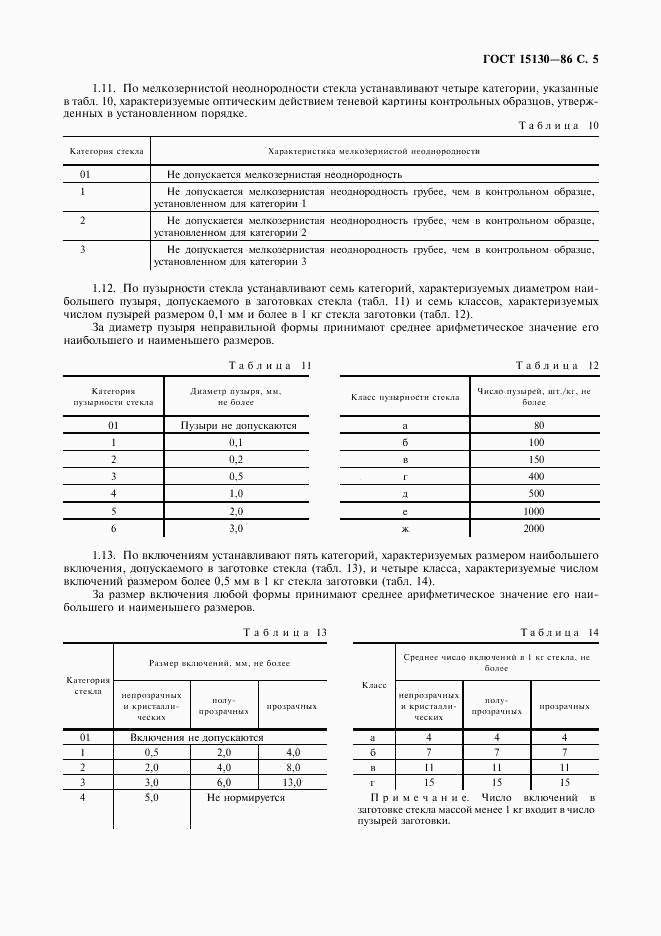 ГОСТ 15130-86, страница 6