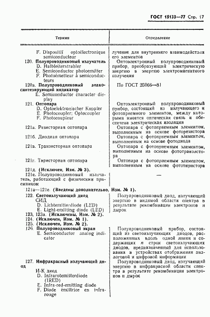 ГОСТ 15133-77, страница 18