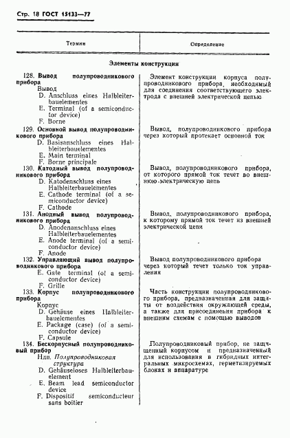 ГОСТ 15133-77, страница 19