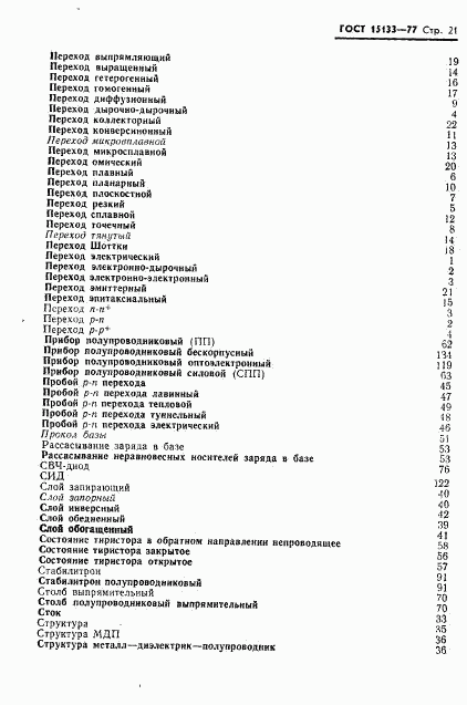 ГОСТ 15133-77, страница 22