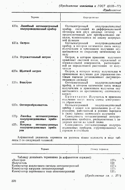 ГОСТ 15133-77, страница 35