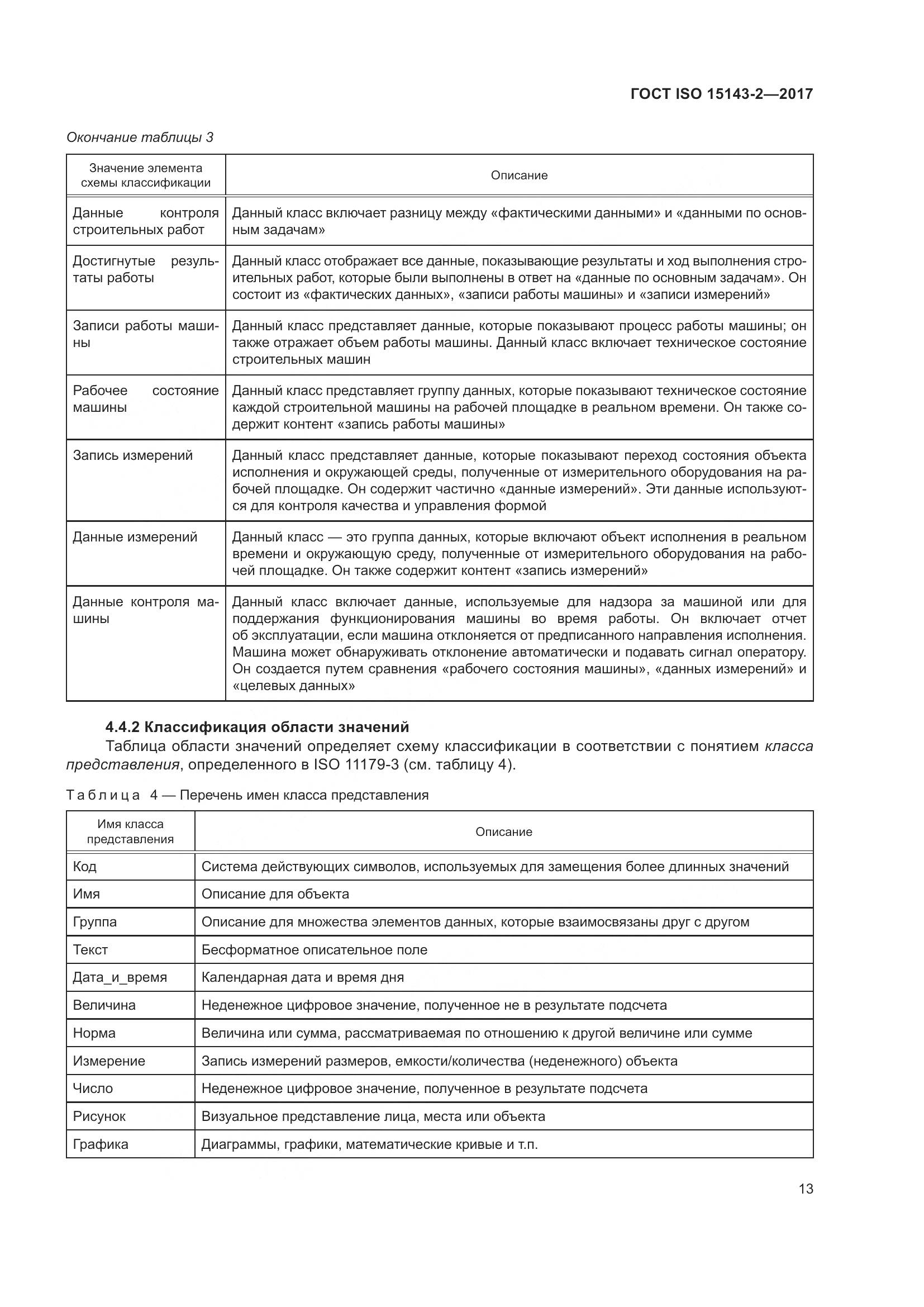 ГОСТ ISO 15143-2-2017, страница 20