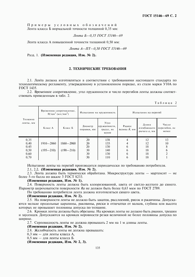 ГОСТ 15146-69, страница 2