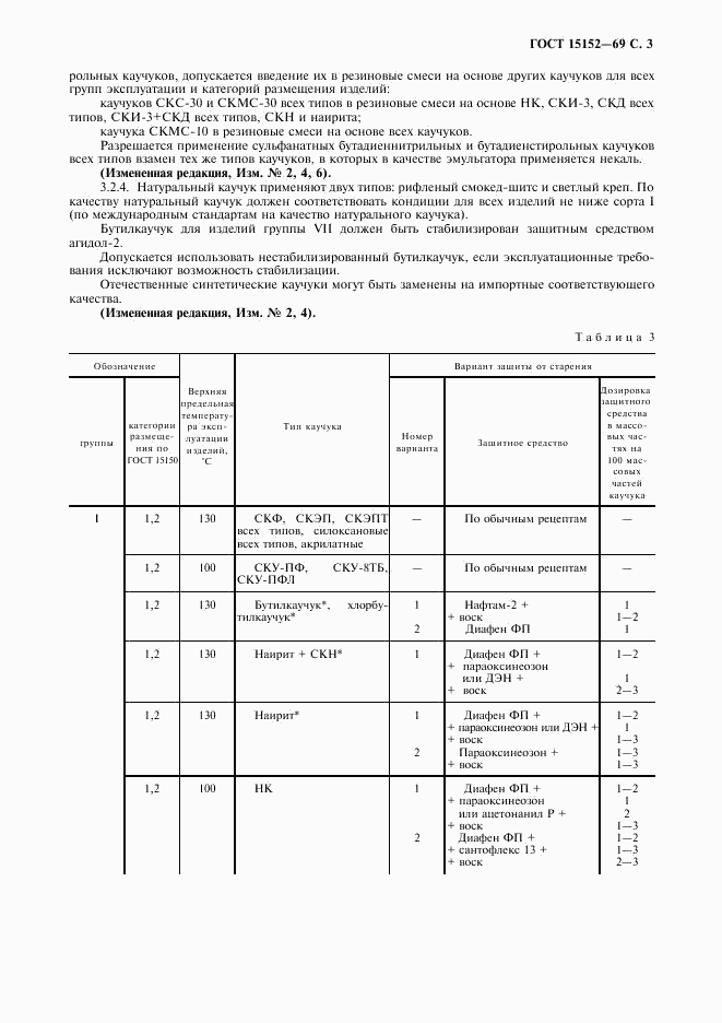 ГОСТ 15152-69, страница 4