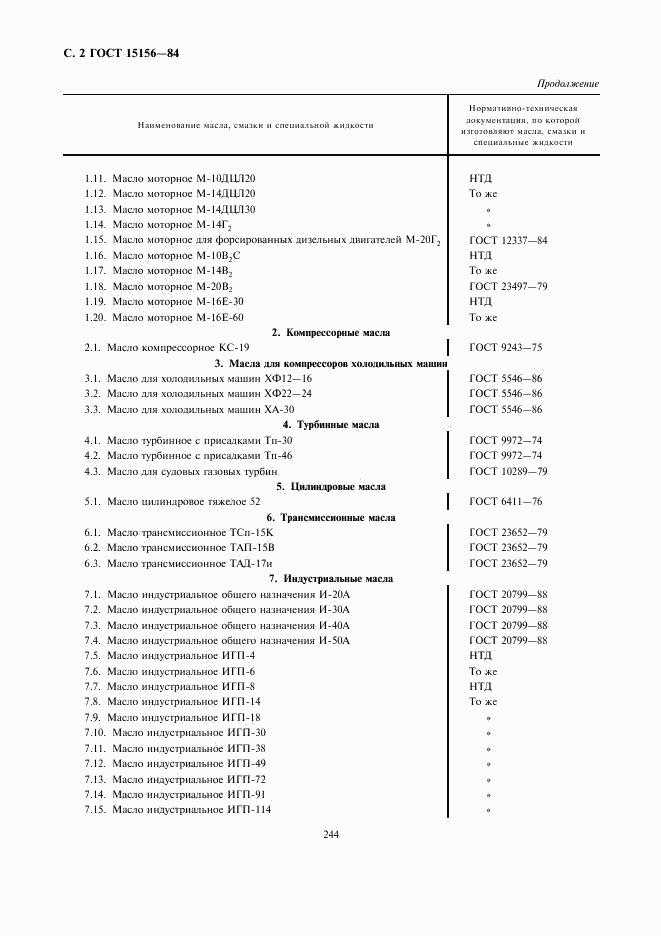 ГОСТ 15156-84, страница 2