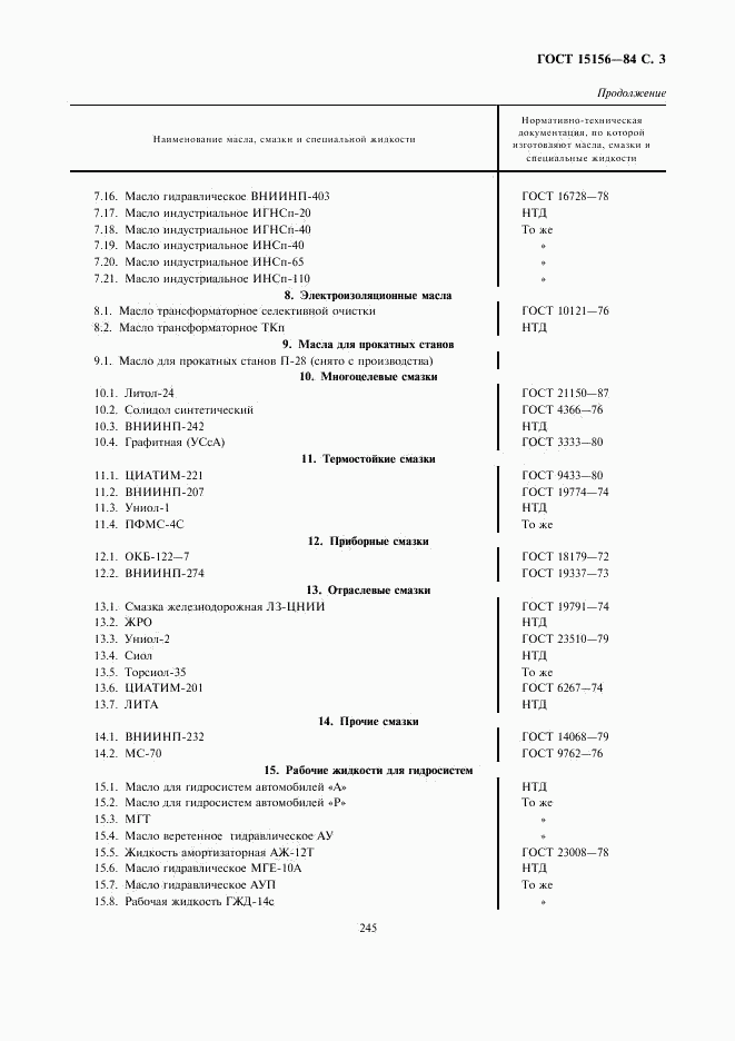 ГОСТ 15156-84, страница 3