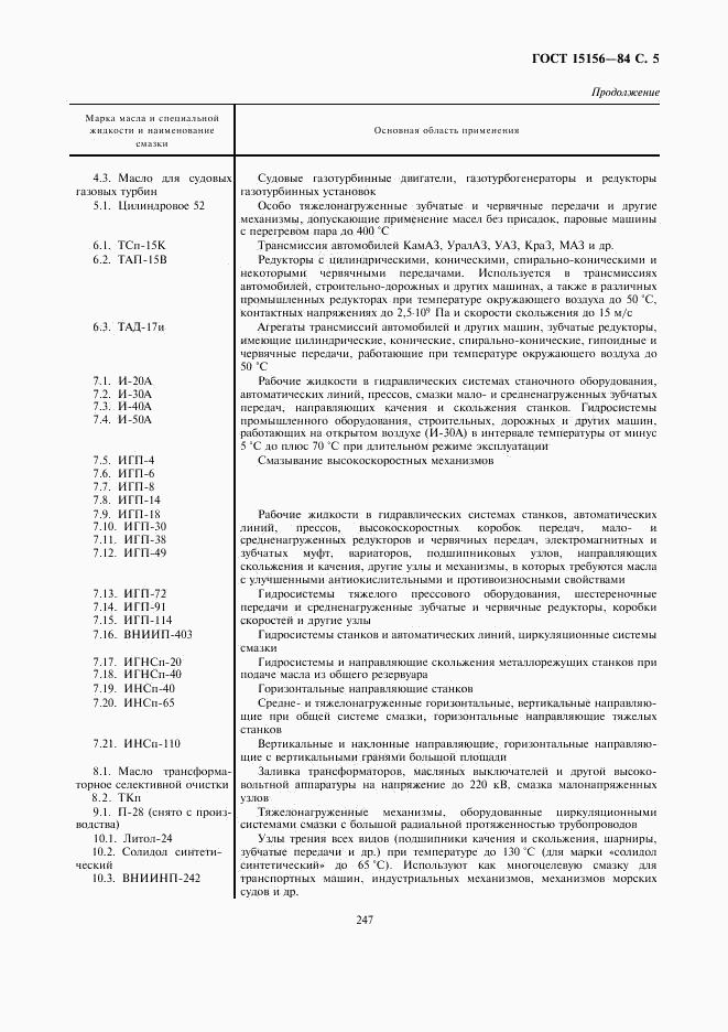 ГОСТ 15156-84, страница 5