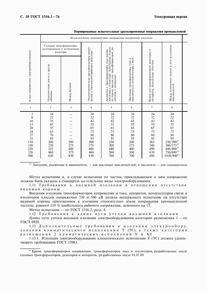 ГОСТ 1516.1-76, страница 12