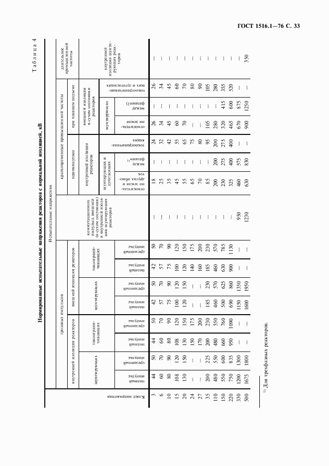 ГОСТ 1516.1-76, страница 35