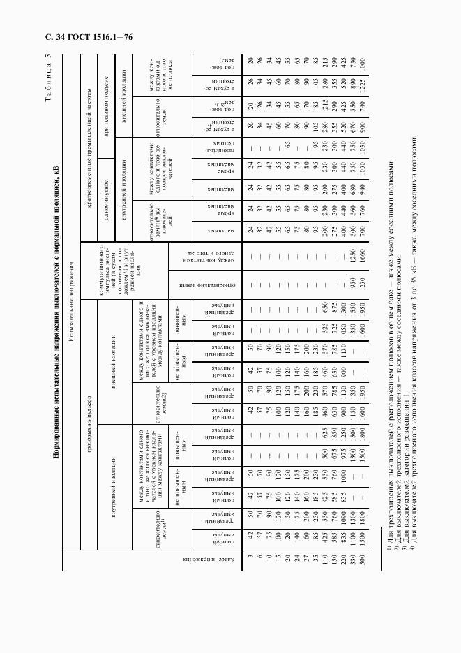 ГОСТ 1516.1-76, страница 36