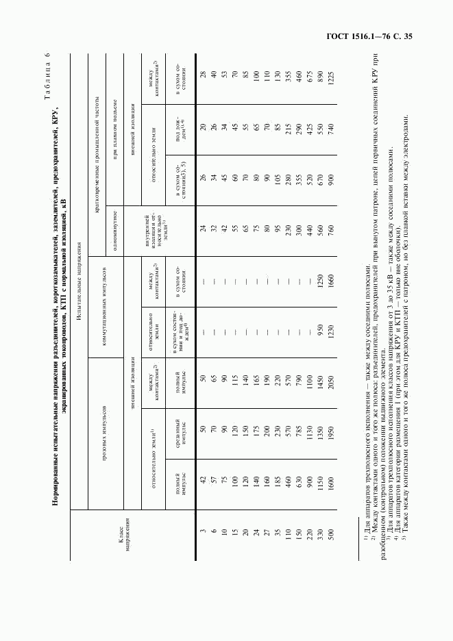 ГОСТ 1516.1-76, страница 37