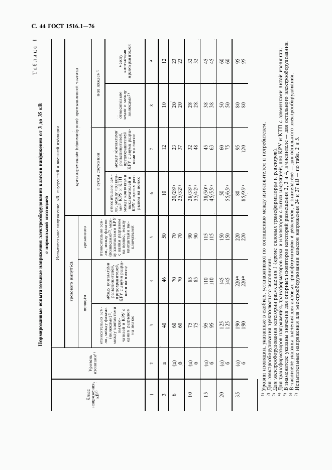 ГОСТ 1516.1-76, страница 46