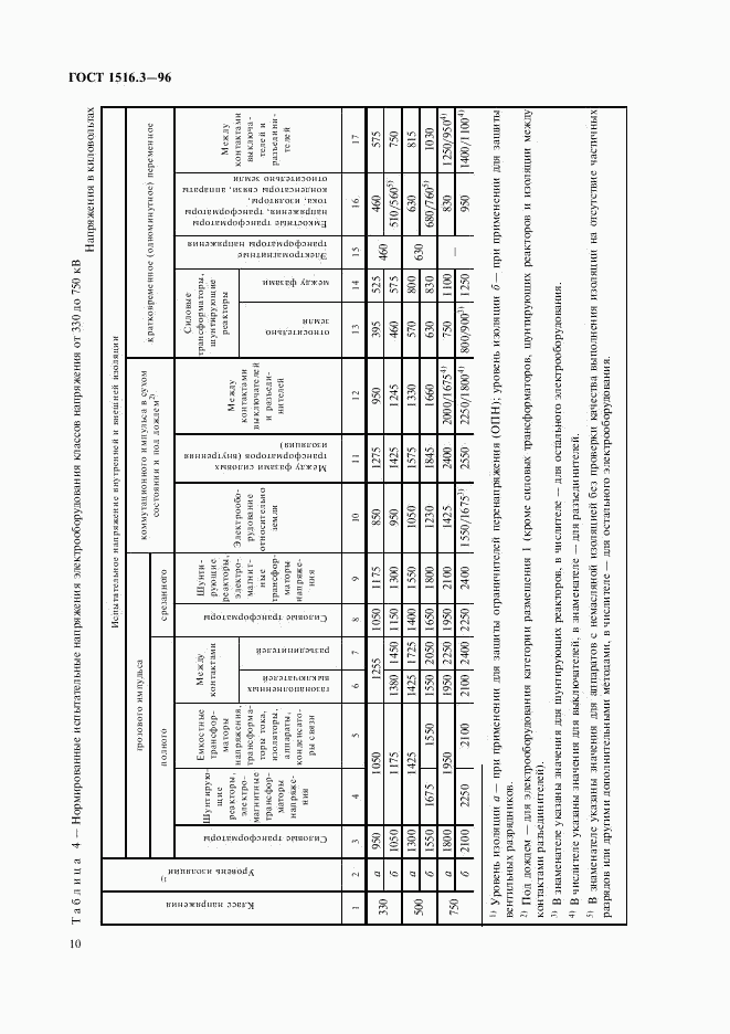 ГОСТ 1516.3-96, страница 14