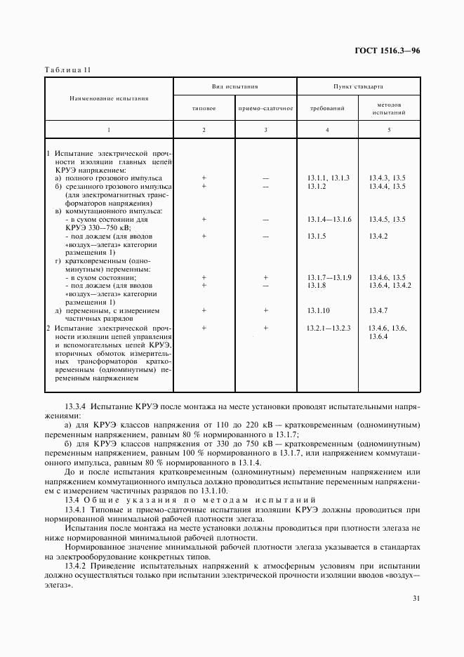 ГОСТ 1516.3-96, страница 35