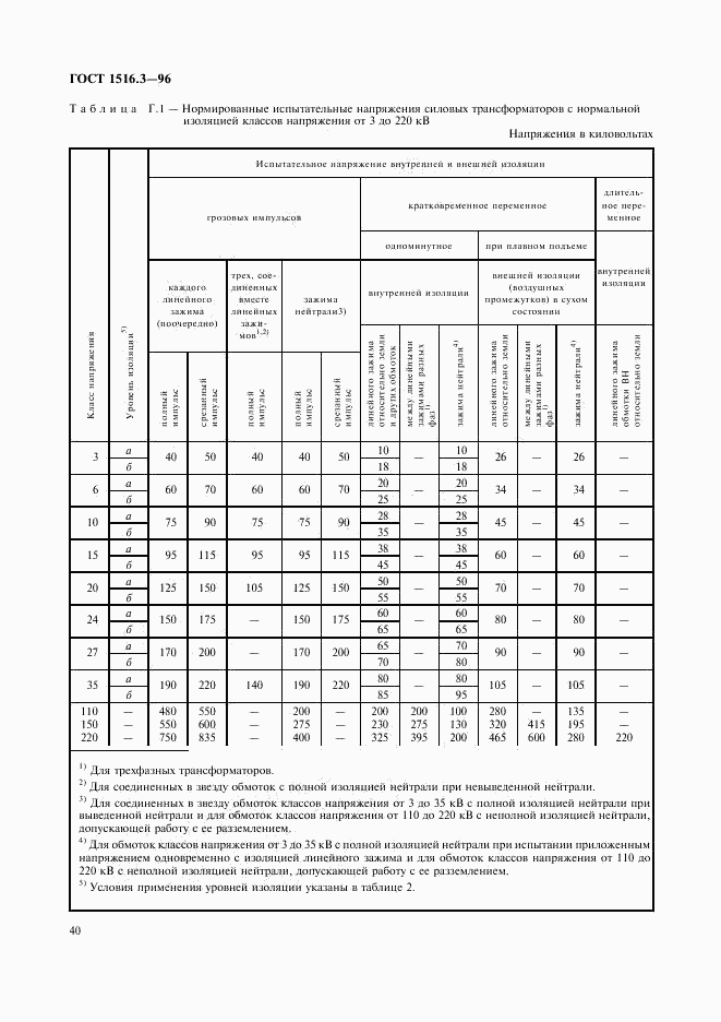 ГОСТ 1516.3-96, страница 44