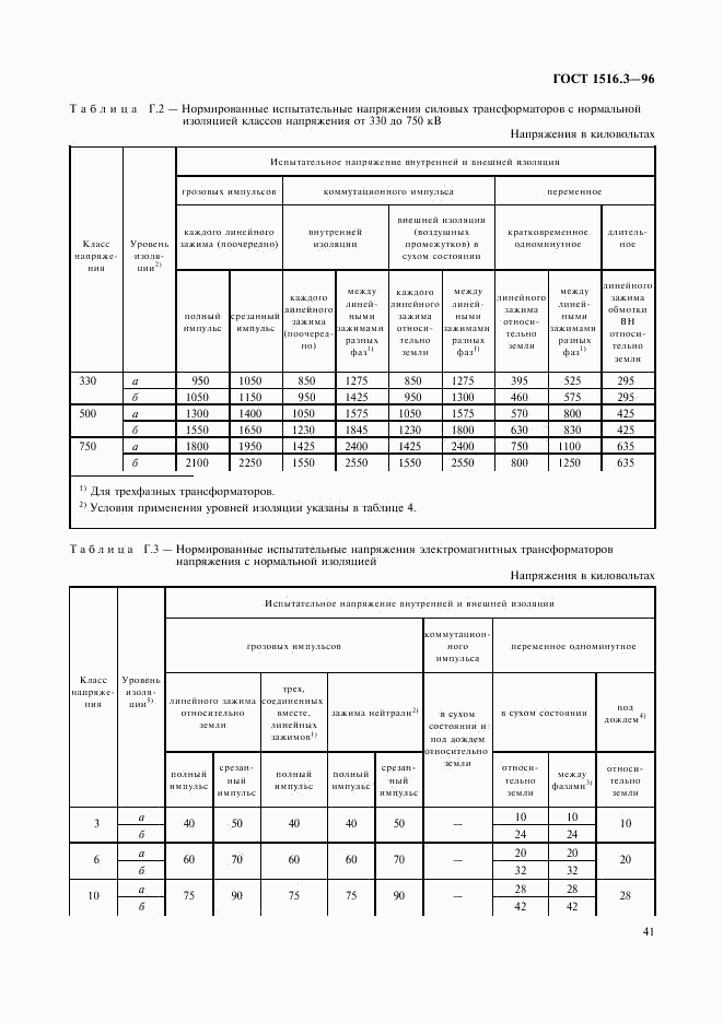 ГОСТ 1516.3-96, страница 45