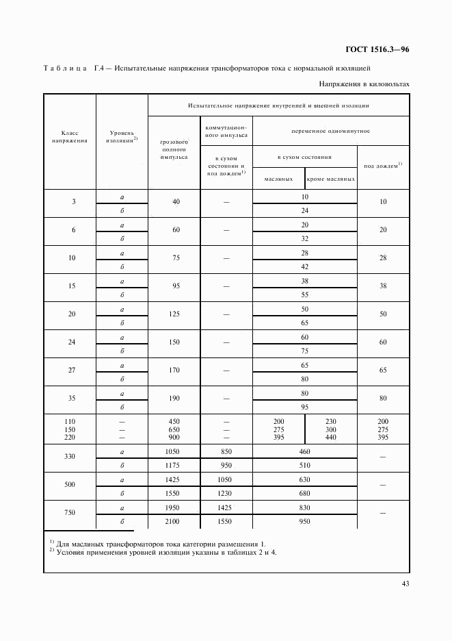 ГОСТ 1516.3-96, страница 47