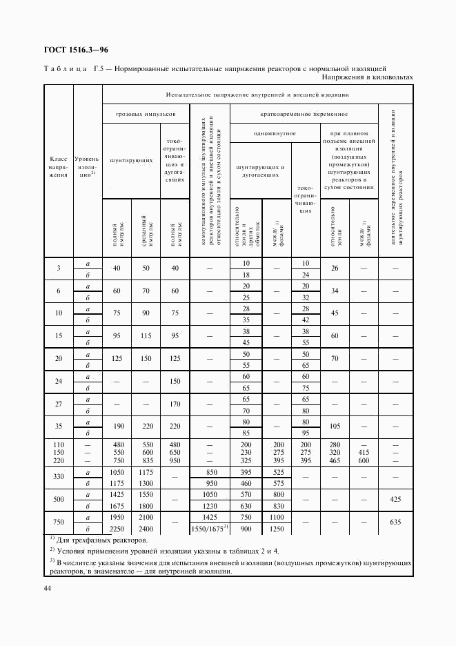 ГОСТ 1516.3-96, страница 48