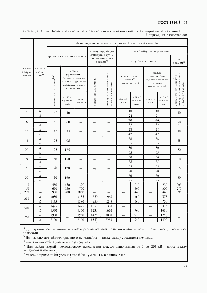 ГОСТ 1516.3-96, страница 49