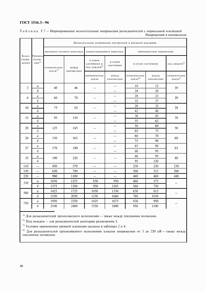 ГОСТ 1516.3-96, страница 50