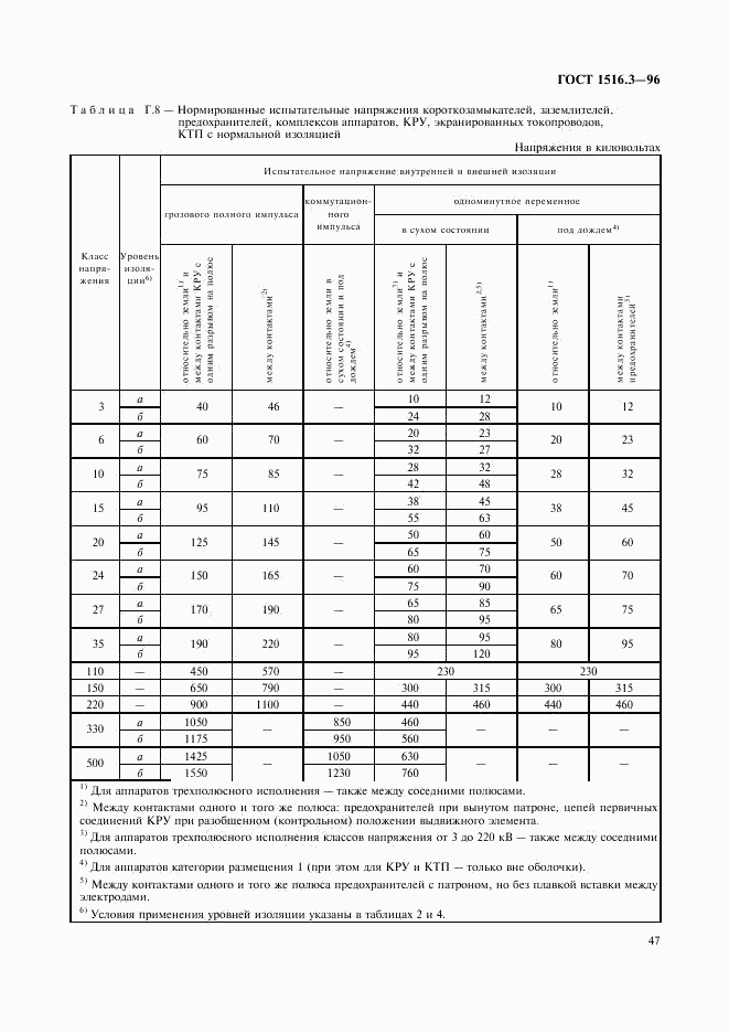 ГОСТ 1516.3-96, страница 51